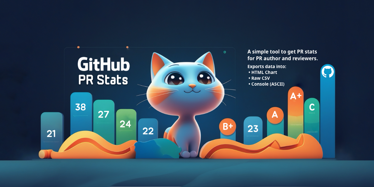 GitHub PR Stats Project Banner Image